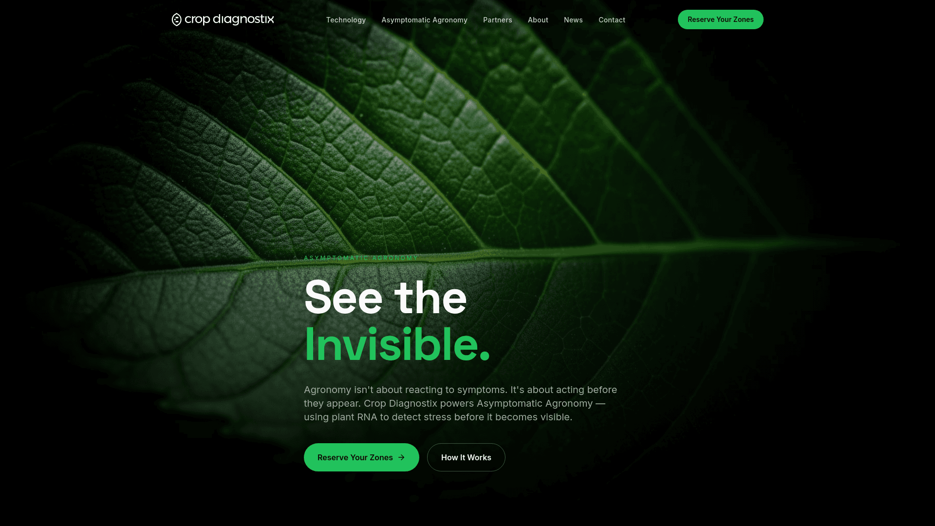 Crop Diagnostix, Inc. hero photo
